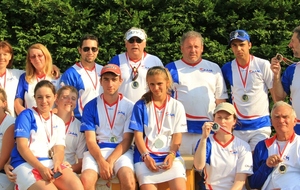 Coup de chaleur au Championnat de Gironde !