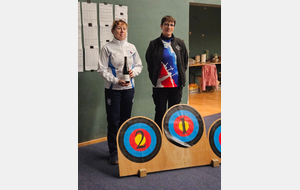 résultats 10 et 11 janvier à Andernos